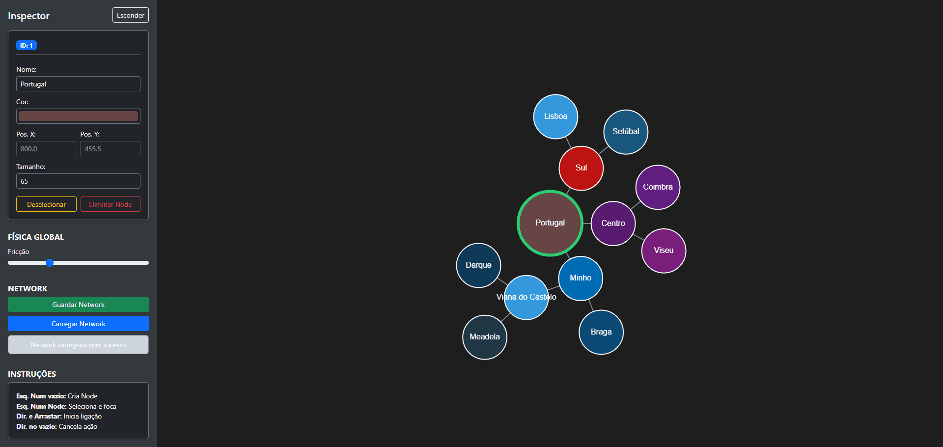 Dynamic Physics Network Visualizer